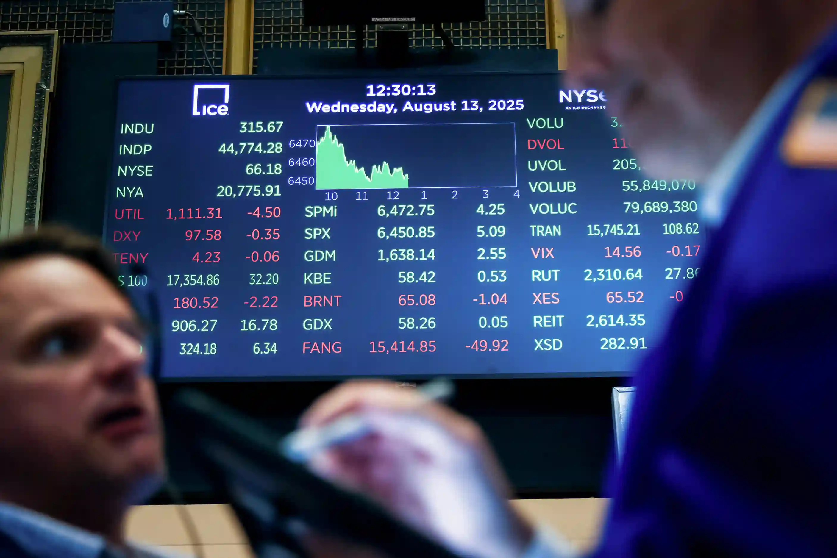WALL STREET convertido de jpg 11zon