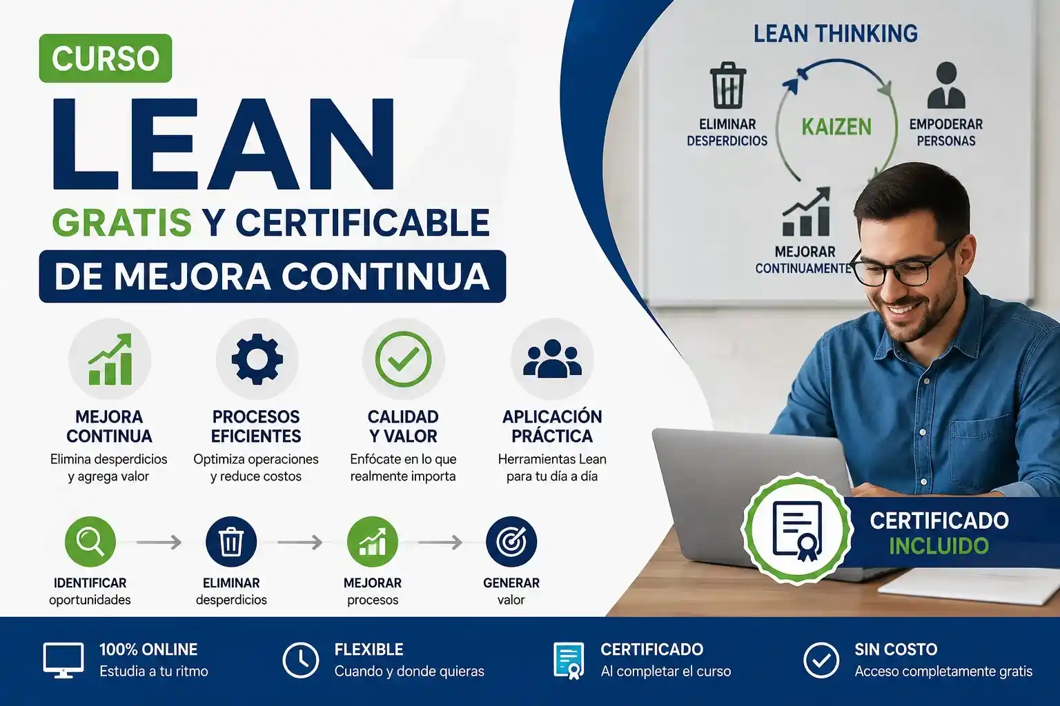 curso lean gratis certificable