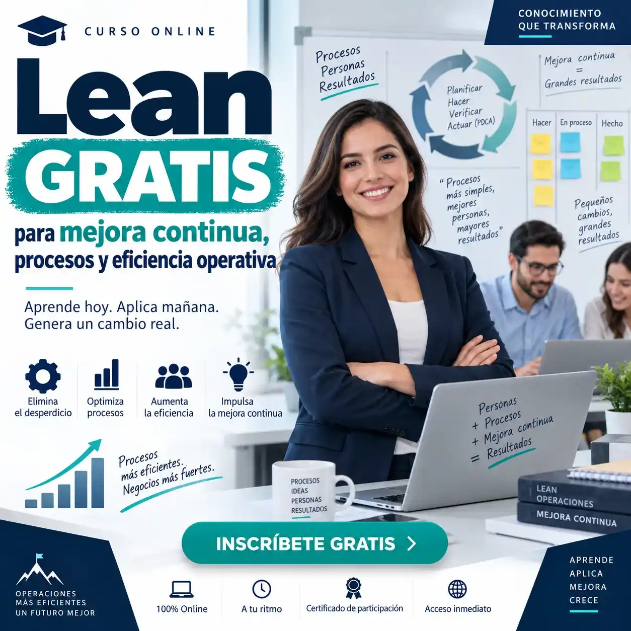 Curso Lean gratis para mejora continua procesos y eficiencia operativa