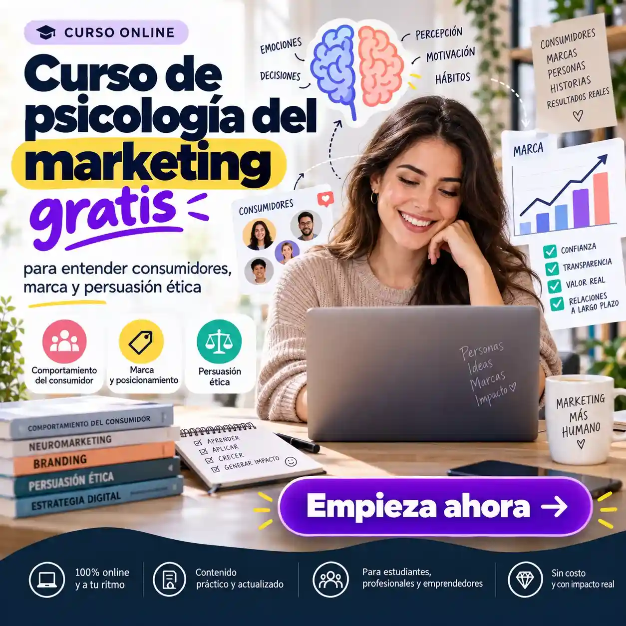 Curso de Psicología del Marketing 1