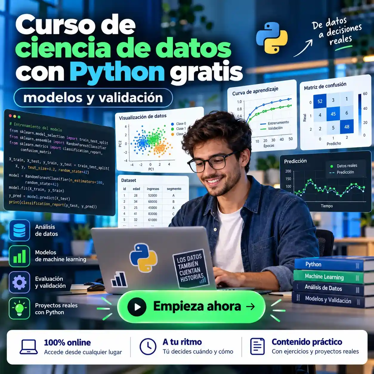 Curso de Ciencia de Datos con Python 11zon