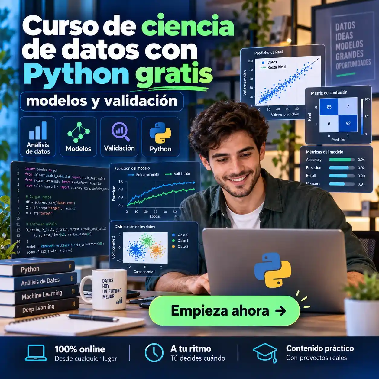 Curso gratis de ciencia de datos con Python 11zon
