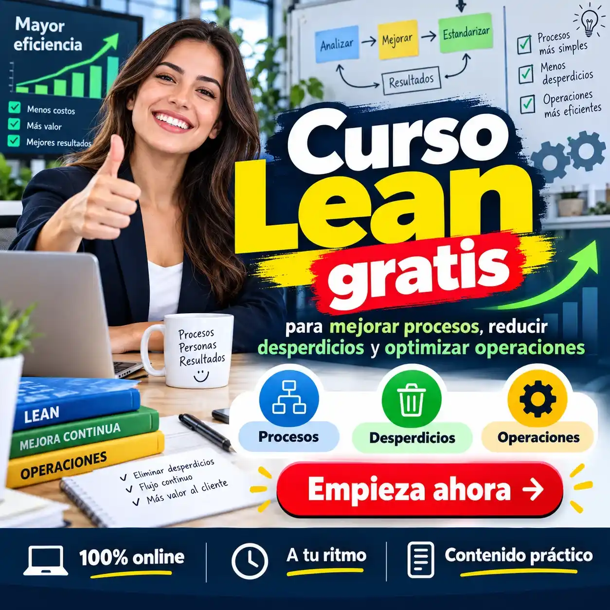 Curso Lean gratis mejora tus procesos 11zon
