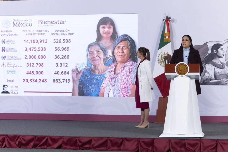 MEXICO PRESUPUESTO