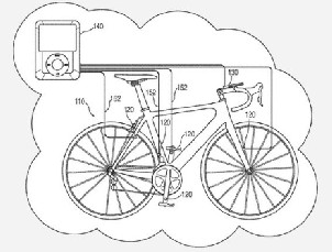 bici_inteligente