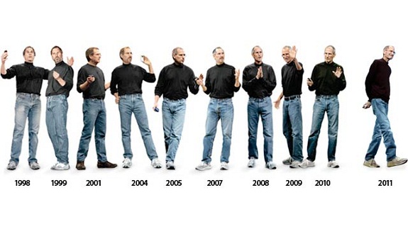 stevejobs